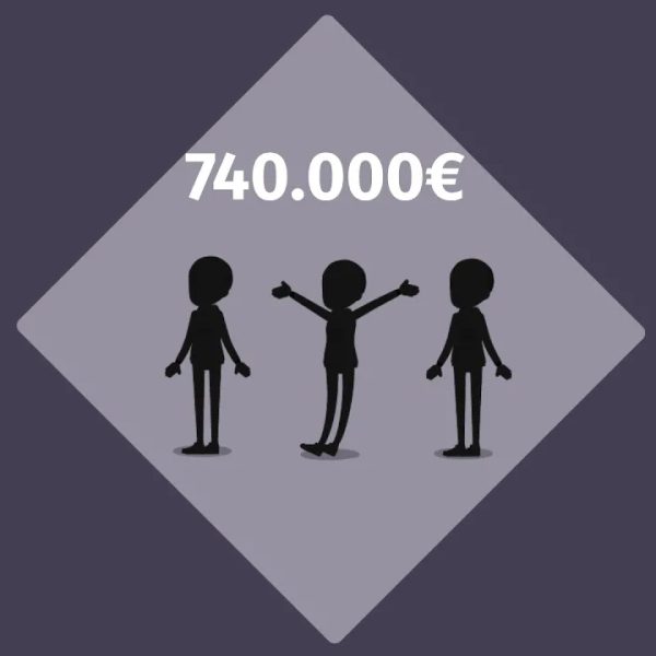 Das Immobilieninserat