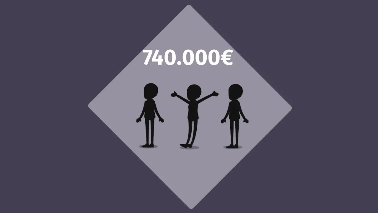 Das Immobilieninserat