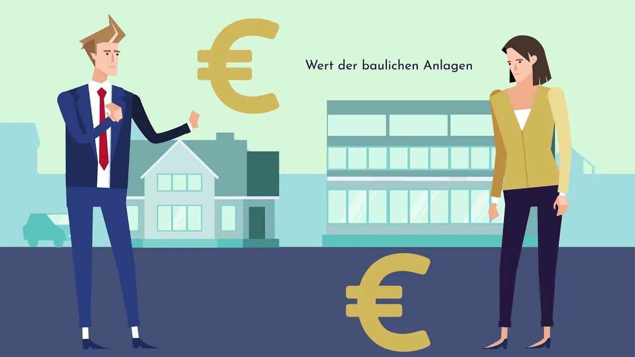 Wissen Sie, wann der Wert einer Immobilie mit dem Ertragswertverfahren ermittelt wird?