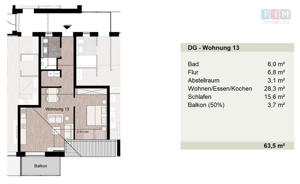 Immobilienangebot - Bersenbrück - Alle - Neubau - Mehrfamilienhaus mit ca. 1.155 qm Wohnfläche, Schlüsselfertig im Gesamtpaket und KfW - 40!