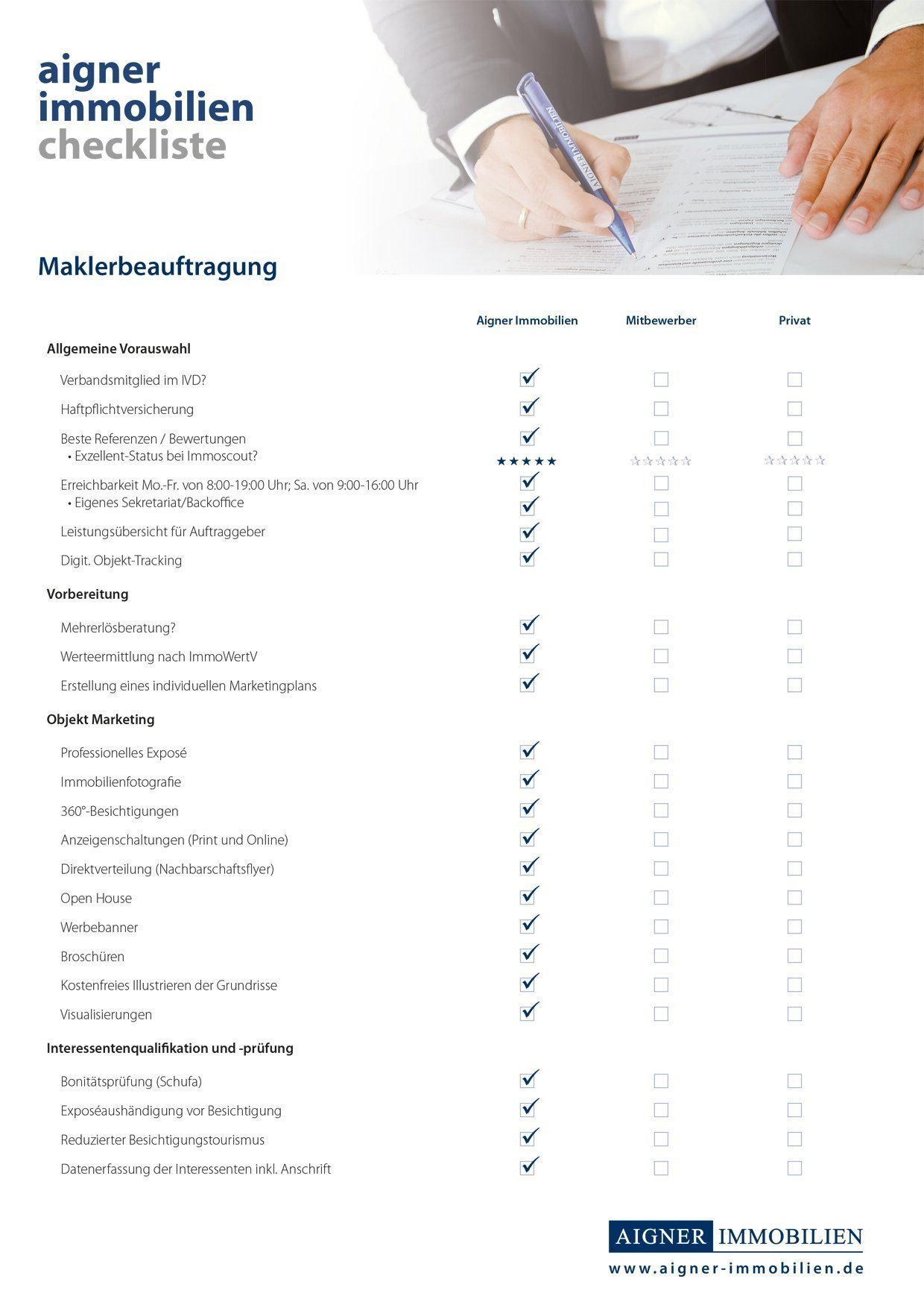 Cover.Checkliste