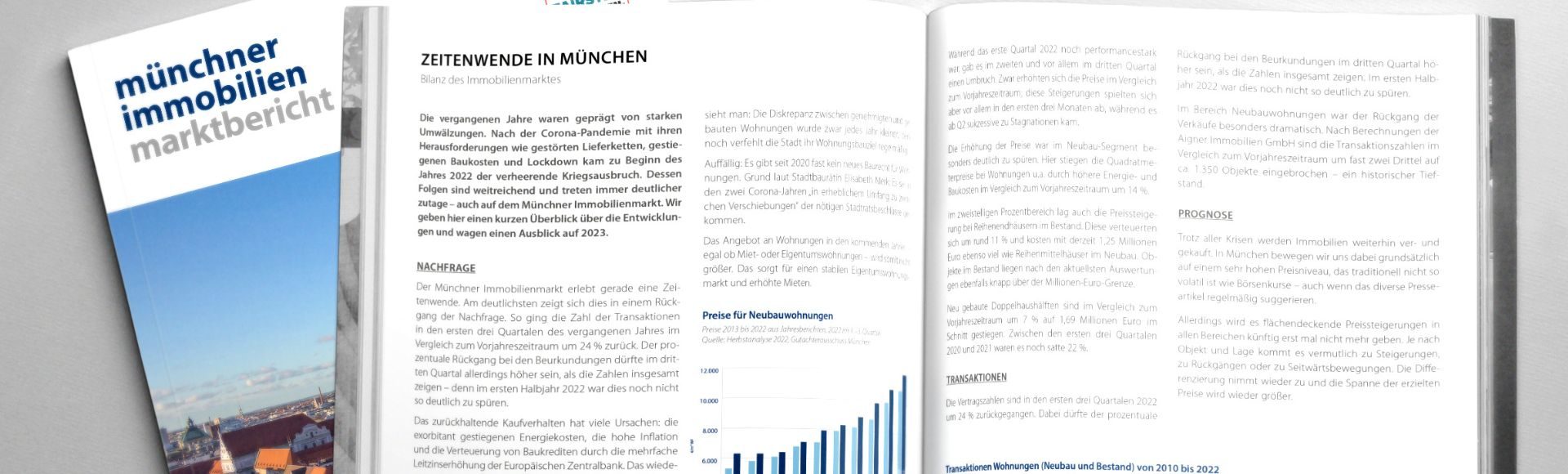 Münchner Immobilien Marktbericht Q1 2023