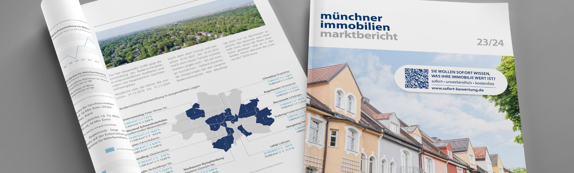 Immobilien Marktbericht München 2023/2024