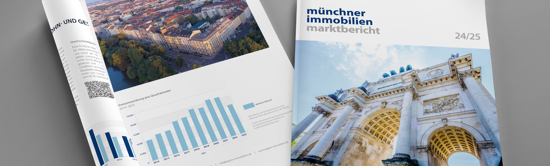 Münchner Immobilien Marktbericht 2024/2025