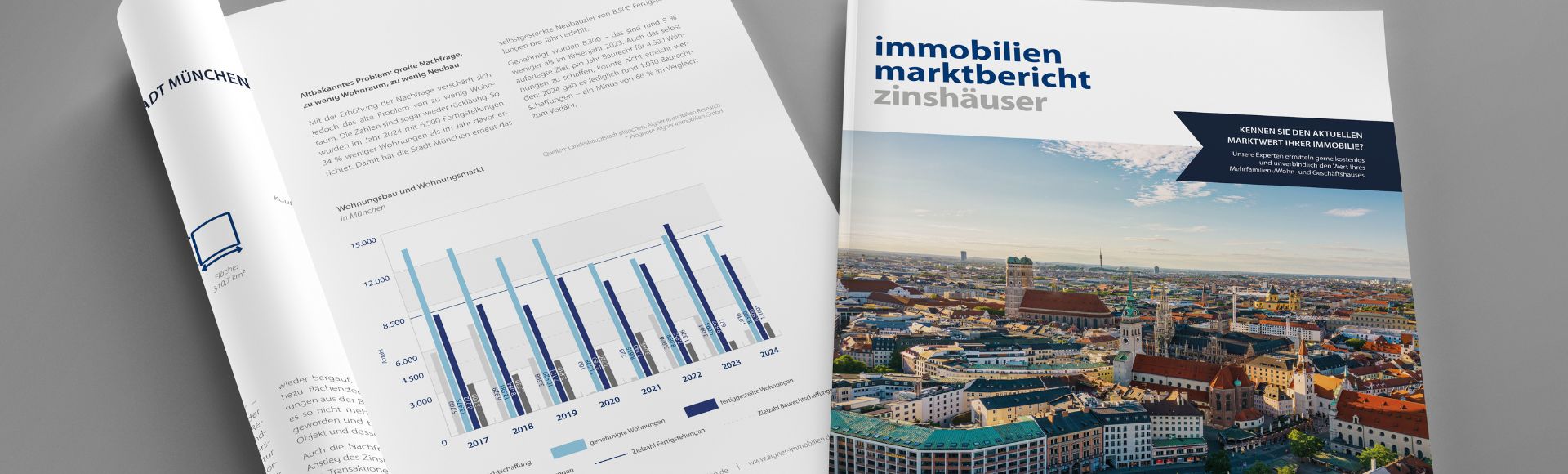 Immobilien Marktbericht Zinshäuser 2025/2026
