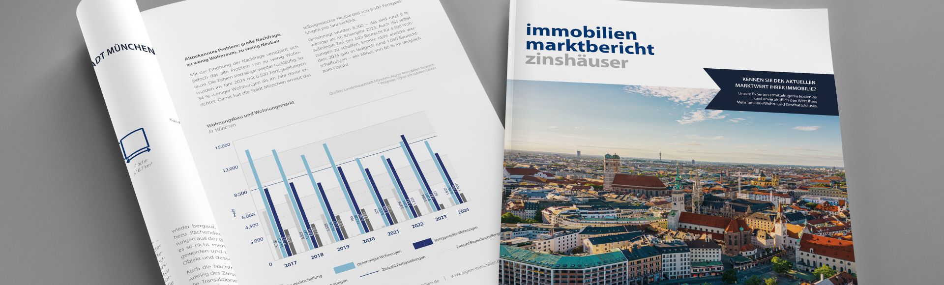Marktbericht für Wohn- und Geschäftshäuser 2025