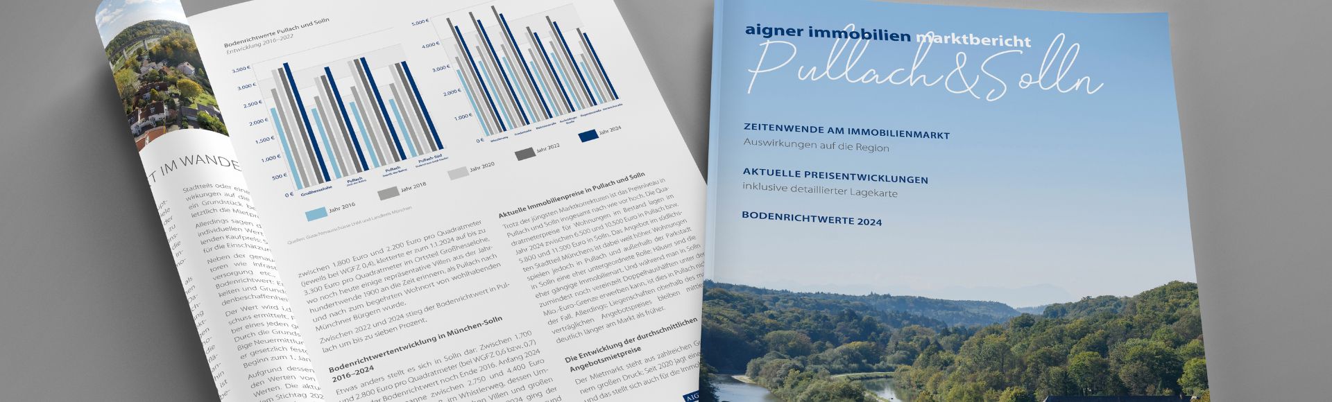Marktbericht Pullach / Solln 2025