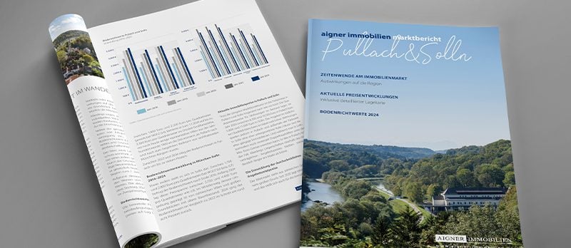Cover des Marktberichts Pullach & Solln 2025