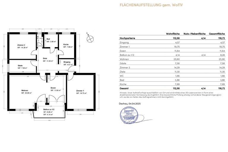 Aigner Immobilien GmbH - Immobilienangebot - 81547 München - Harlaching - Erdgeschosswohnung - Platz für die ganze Familie - naturnah gelegen und sehr gute Anbindung!