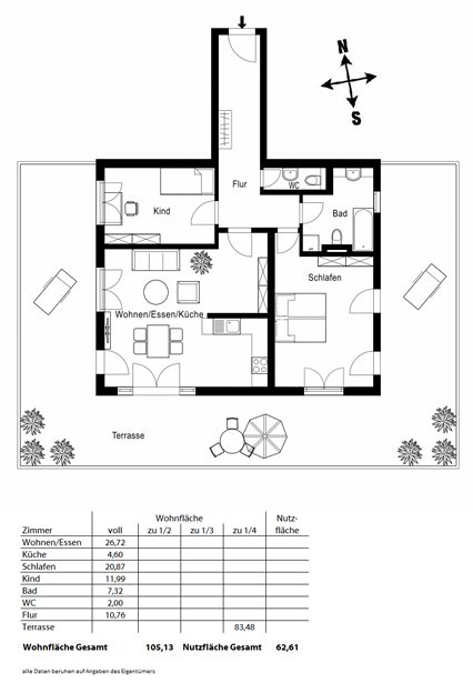 Aigner Immobilien GmbH - Immobilienangebot - 80687 München - Laim - Dachgeschosswohnung - Ruhig und zentral gelegenes Penthouse mit 80m² Dachterrasse in Laim!