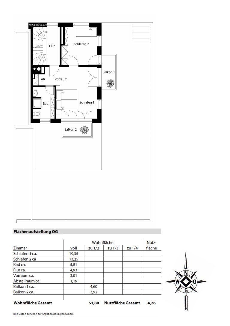 Aigner Immobilien GmbH - Immobilienangebot - 80639 München - Nymphenburg - Reiheneckhaus - Exklusives Reiheneckhaus am Schlosskanal – Design, Komfort und private Ruhe in Bestlage