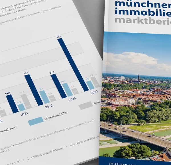 münchner immobilien marktbericht 25/26