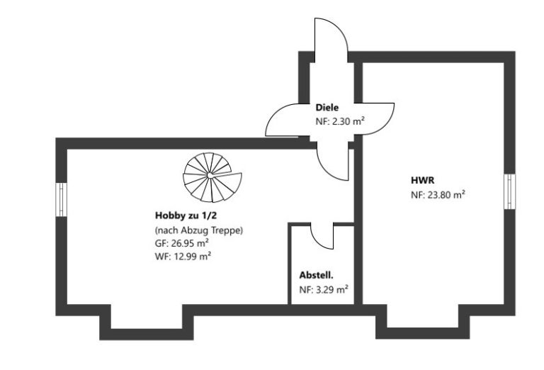 Aigner Immobilien GmbH - Immobilienangebot - 81249 München - Lochhausen - Erdgeschosswohnung - Domizil für Gartenliebhaber mit rund 140m² Wohn-/Nutzfläche und über 800m² Garten