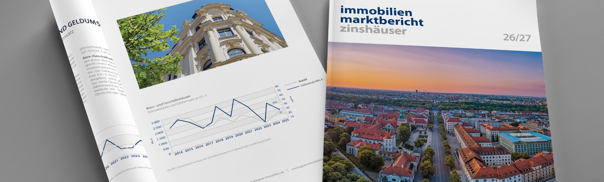 Mehrfamilienhaus Marktbericht München 26/27