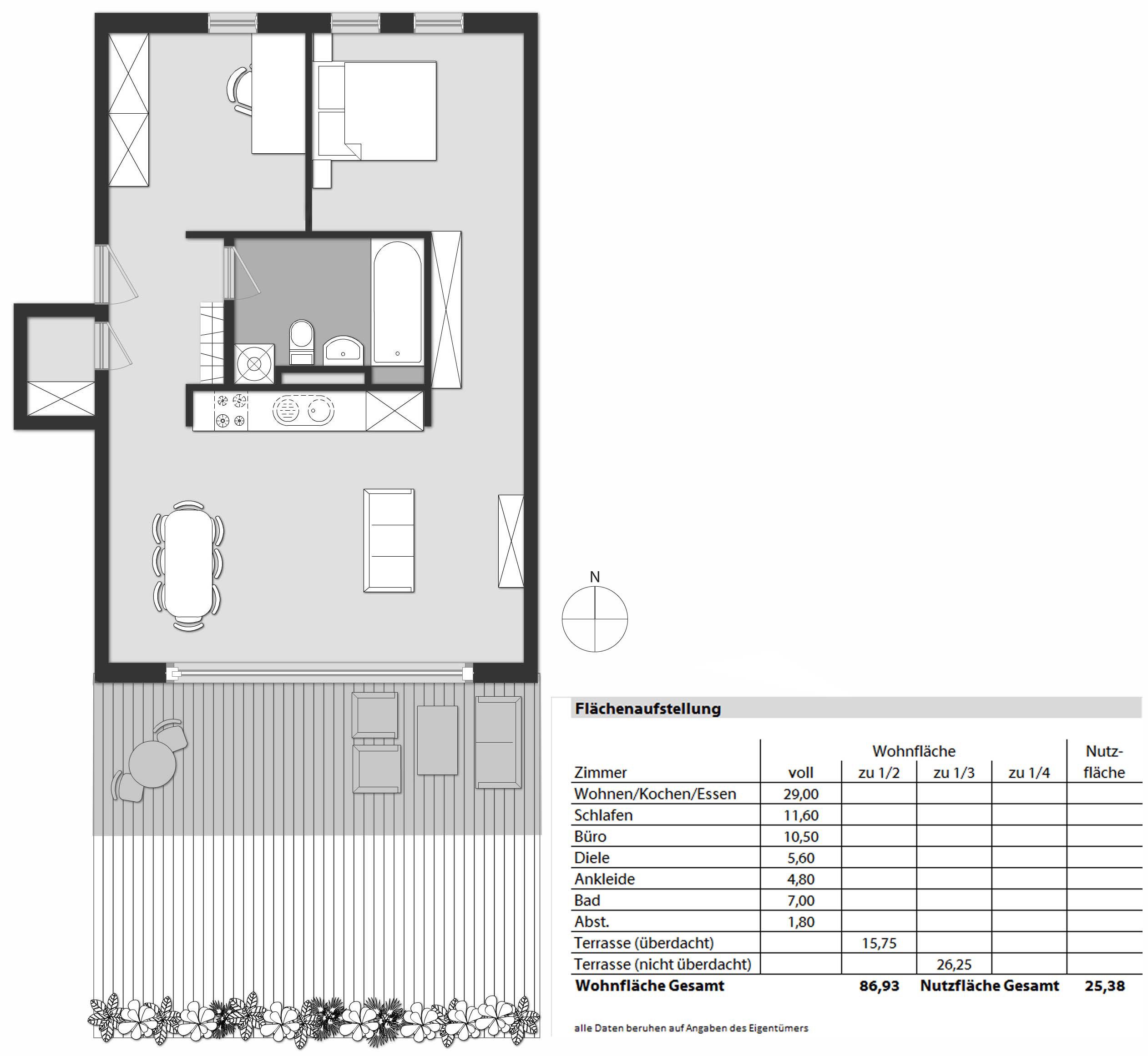 Aigner Immobilien GmbH - Immobilienangebot - 80687 München - Laim - Erdgeschosswohnung - Charmante 3-Zimmer-Erdgeschosswohnung mit sonniger Terrasse