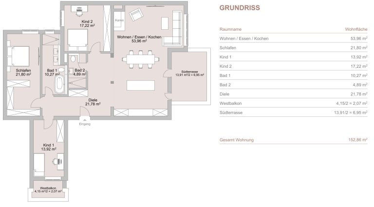Aigner Immobilien GmbH - Immobilienangebot - 81479 München - Solln - Etagenwohnung - Exklusives Wohnen mit Stil: Luxussanierte Etagenwohnung auf höchstem Niveau