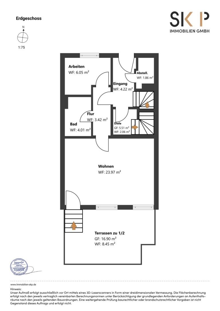 Aigner Immobilien GmbH - Immobilienangebot - 81249 München - Aubing - Mehrfamilienhaus - Mehr Raum für Rendite – Reihenmittelhaus mit Entwicklungspotenzial in Aubing