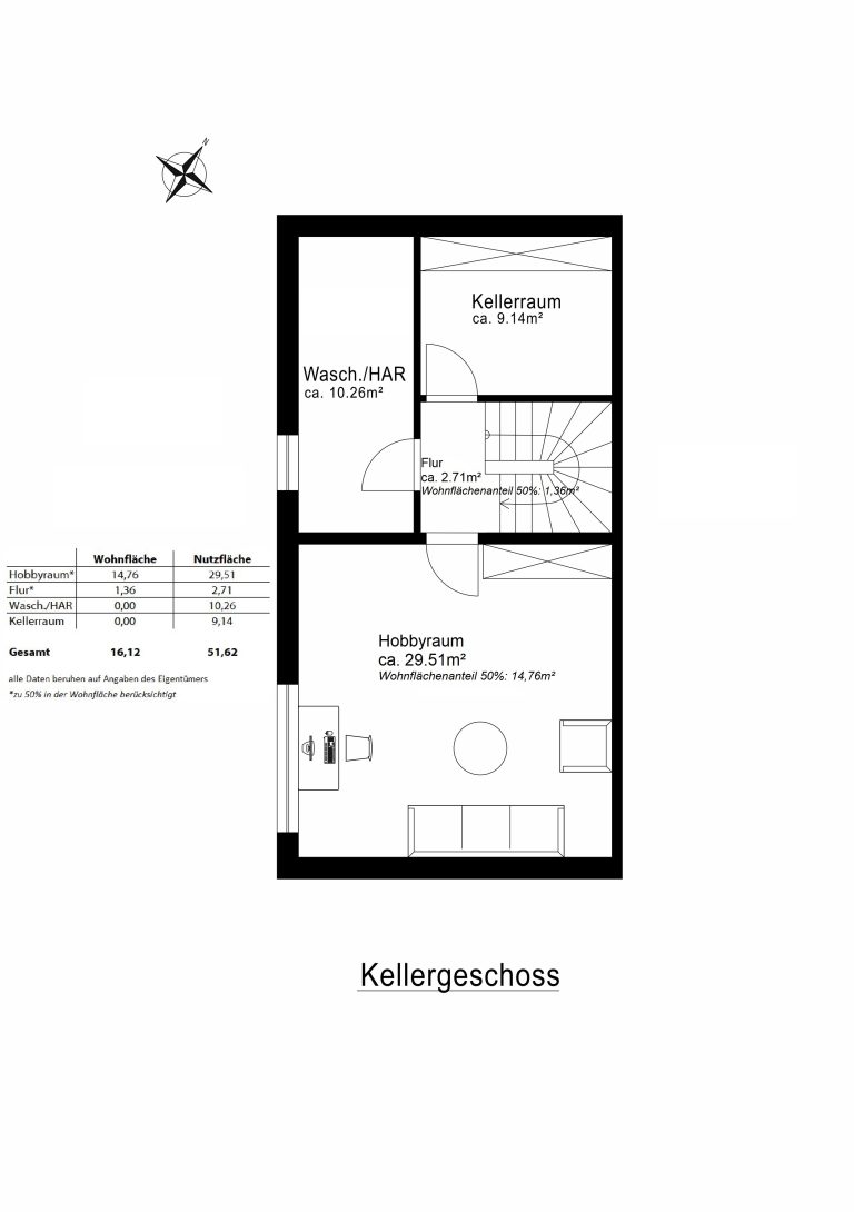 Aigner Immobilien GmbH - Immobilienangebot - 82290 Landsberied - Landsberied - Doppelhaushälfte - Attraktive Doppelhaushälfte mit modernem Wohnkonzept