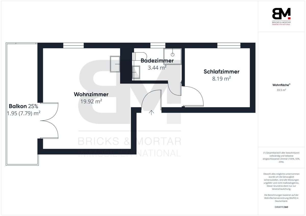 Immobilienangebot - Ruhpolding - Alle - Wohn(t)raum in Ruhpolding – Ihr neues Zuhause oder rentable Kapitalanlage