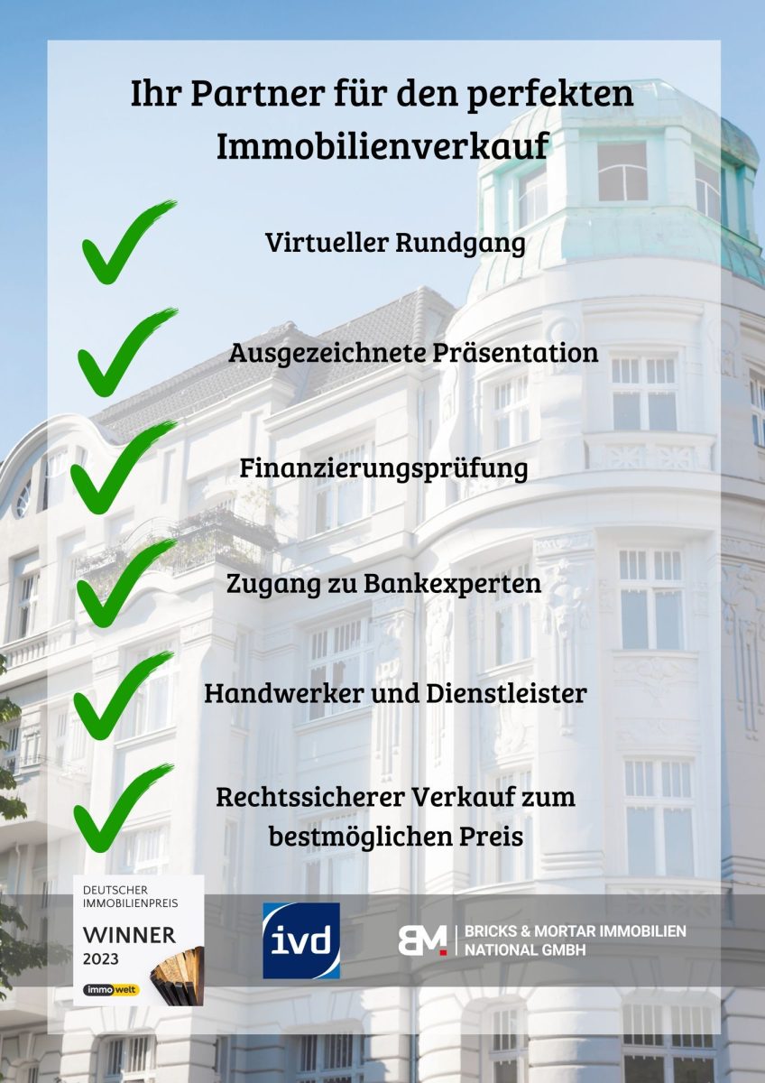 Immobilienangebot - Leipzig / Reudnitz-Thonberg - Alle - Elegante Stadtwohnung mit zeitgemäßem Design und privatem Stellplatz.