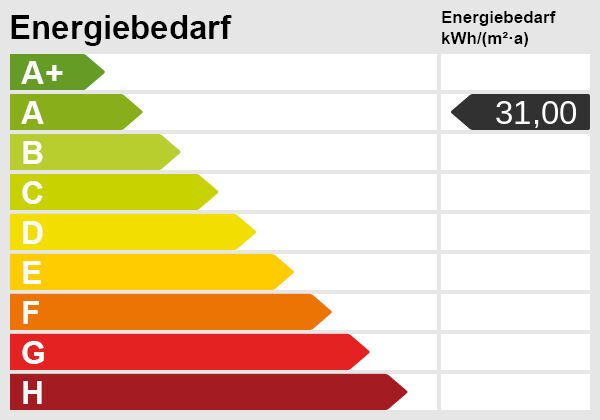 Immobilienangebot - Leipzig / Gohlis-Süd - Alle - Stilvolles Wohnen in Leipzig-Gohlis-Süd: Traumwohnung mit sonniger Loggia!