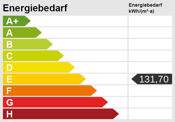Immobilienangebot - Leipzig - Alle - Gepflegtes Einfamilienhaus in beliebter Lage - ideal für Familien