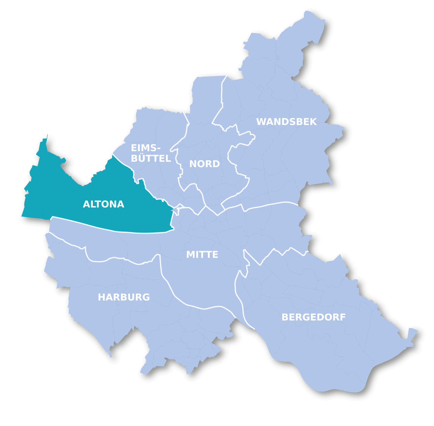 Bezirk Altona