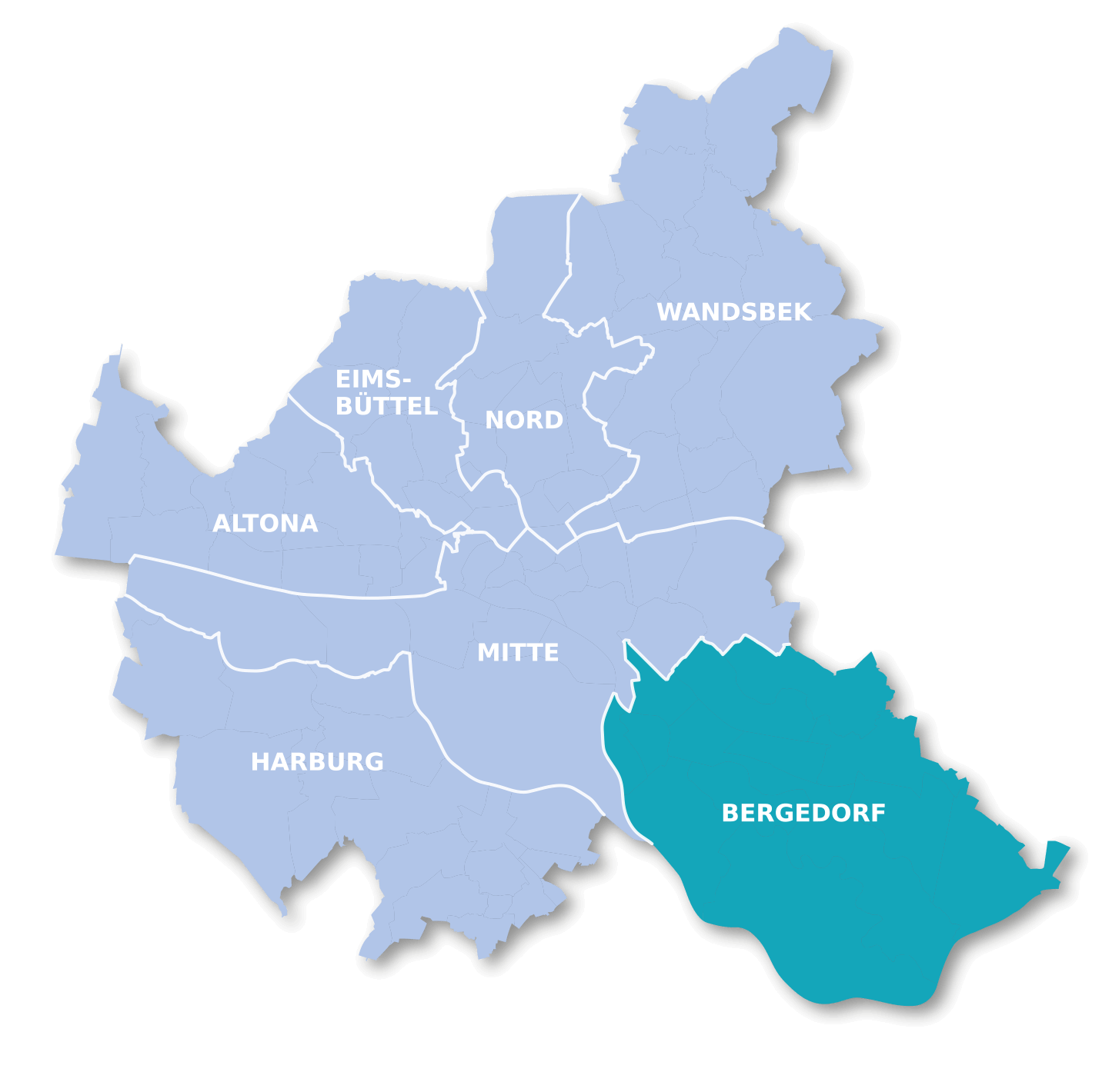 Bezirk Bergedorf