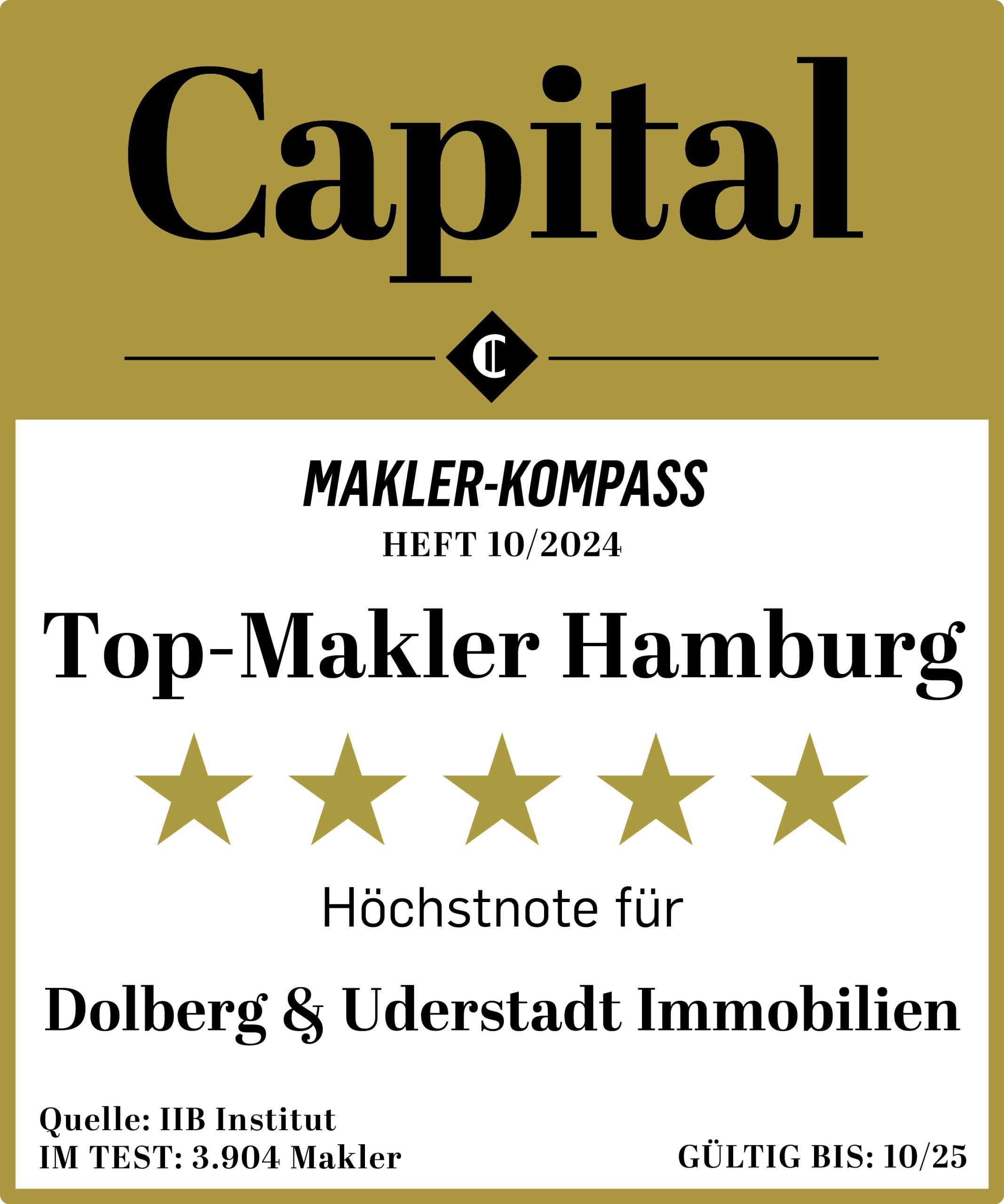 Capital Top Makler Hamburg