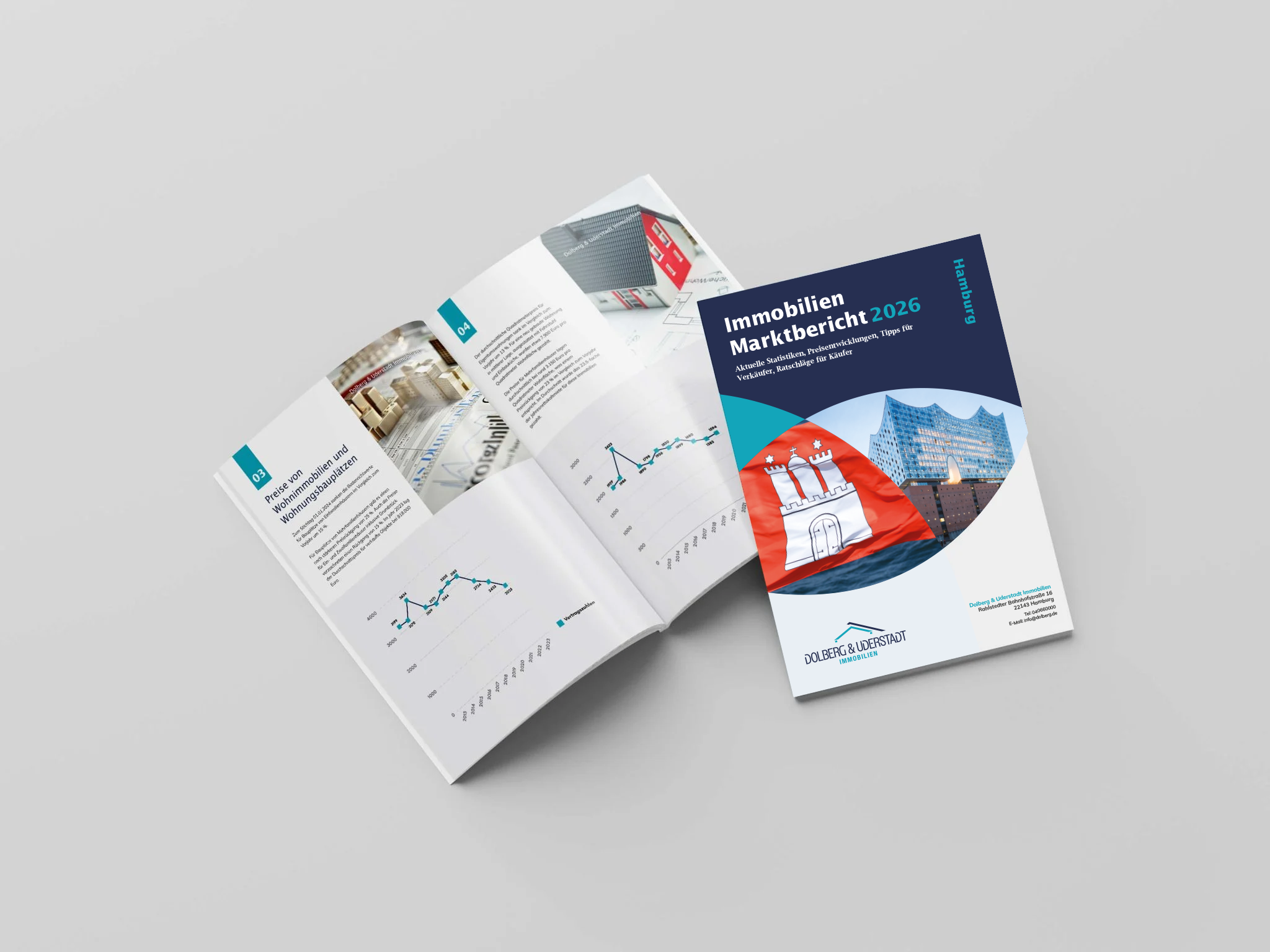 Immobilien Marktbericht 2026 - Dolberg & Uderstadt Immobilien