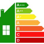 Der Energieausweis – was man wissen sollte