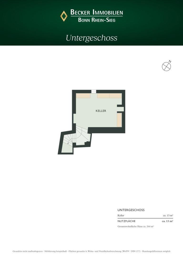 Immobilienangebot - Meckenheim - Alle - Denkmalgeschützte Hofanlage auf weitläufigem Grundstück in traumhafter Lage v. Meckenheim-Lüftelberg