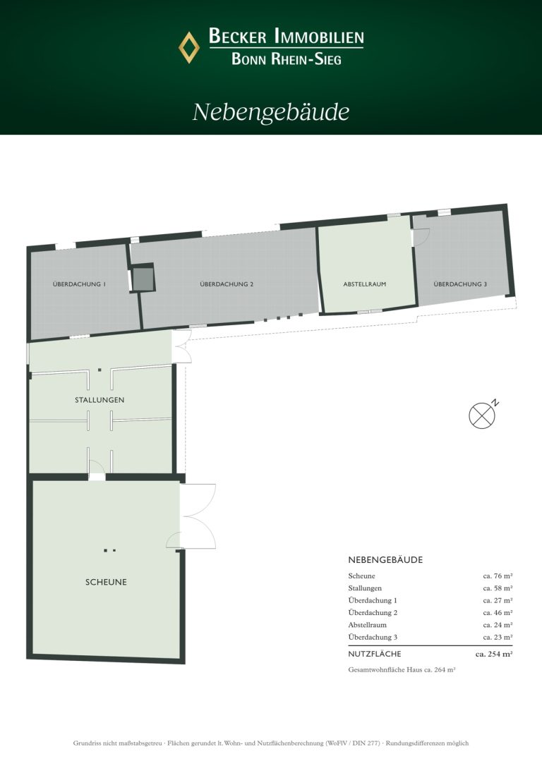 Immobilienangebot - Meckenheim - Alle - Denkmalgeschützte Hofanlage auf weitläufigem Grundstück in traumhafter Lage v. Meckenheim-Lüftelberg