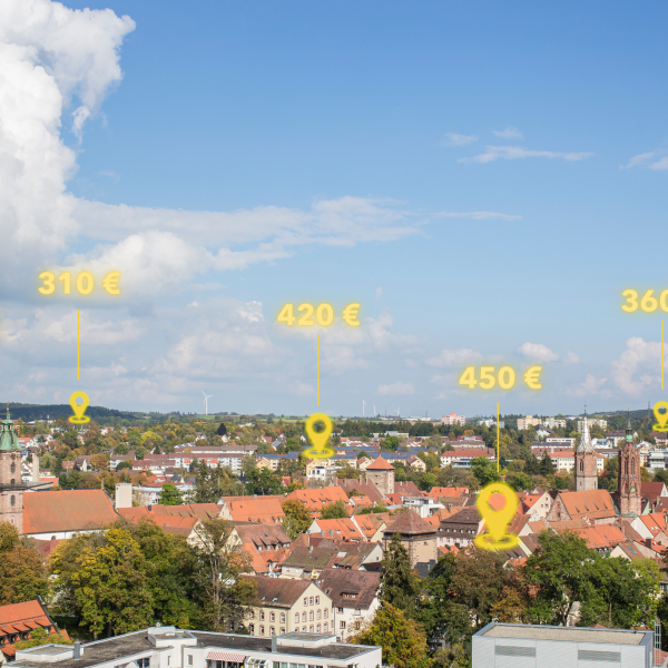 Bodenrichtwerte Immobilienbewertung Herbst Immobilien