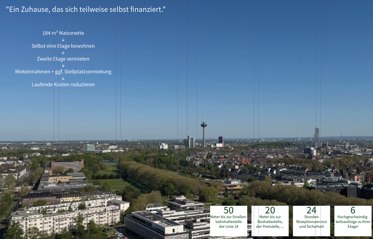 Immobilienangebot - Köln - Wohnungen - Großzügig wohnen: 1 Ebene & 1 Stellplatz Nutzen, andere Ebene & 3 Stellplätze refinanzieren Kosten