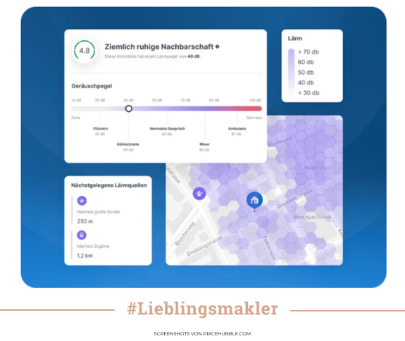 Immobilienbewertung online