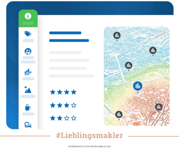 Wertermittlung online