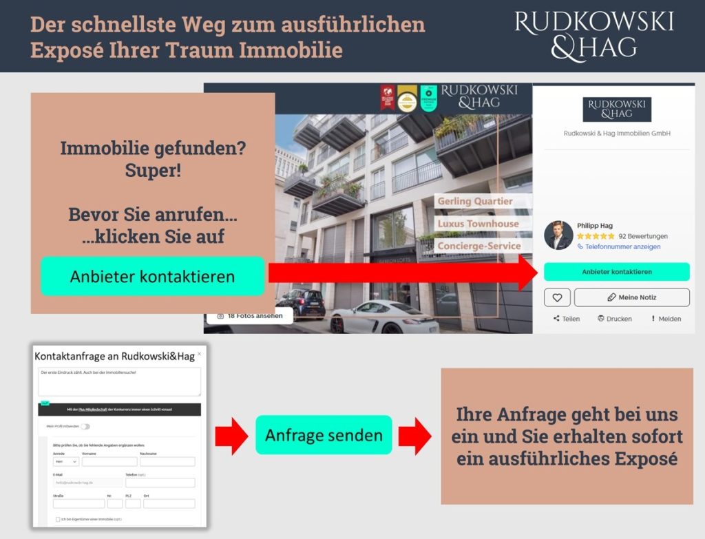 Immobilienangebot - Rösrath - Alle - Modernes Einfamilienhaus  -  Beliebte Lage  -  Großes Grundstück