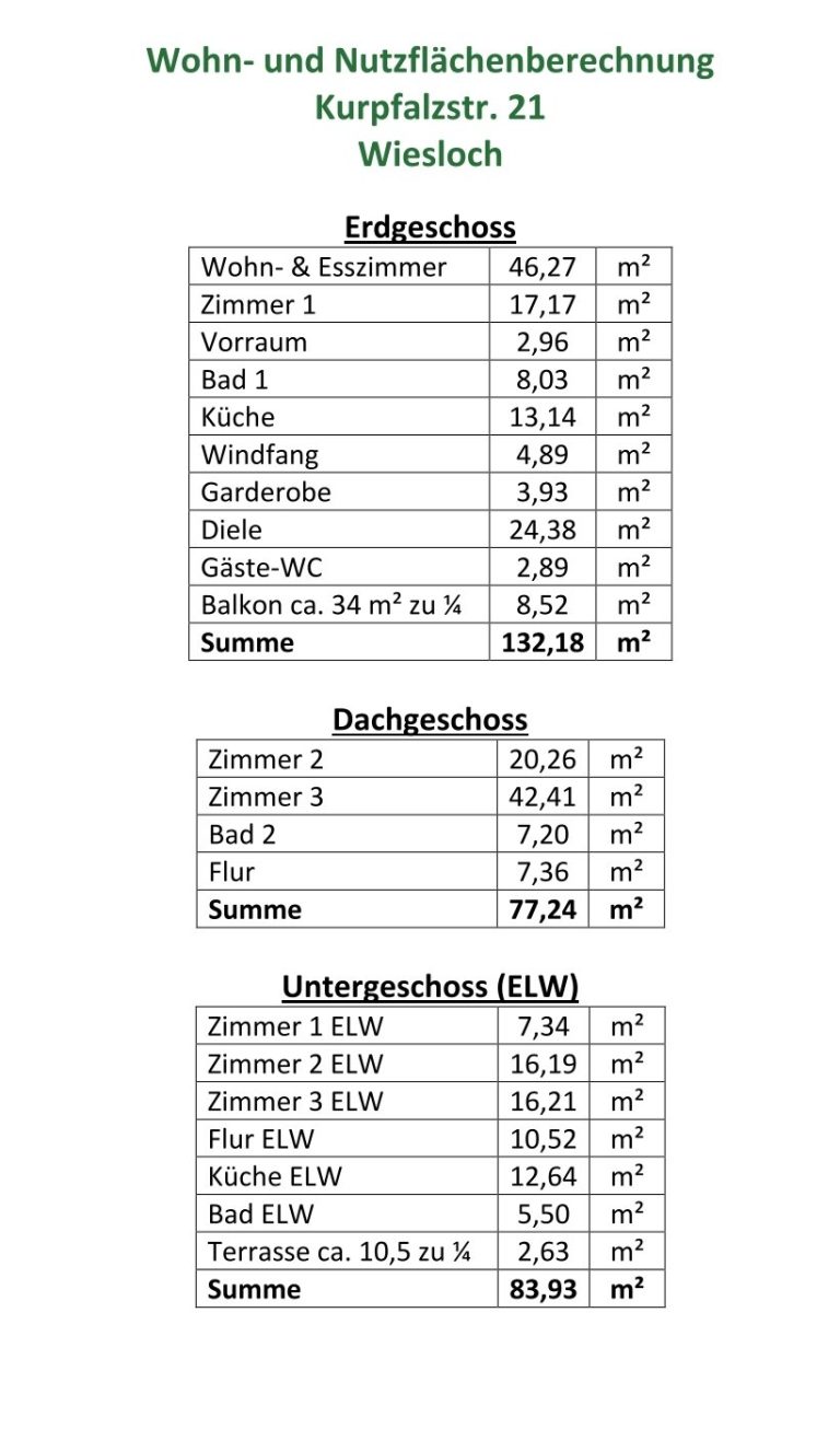 Immobilienangebot - Wiesloch - Alle - Lichtverwöhnte Wohnfreiheit: Großzügiges Einfamilienhaus mit ELW und privatem Garten in Bestlage