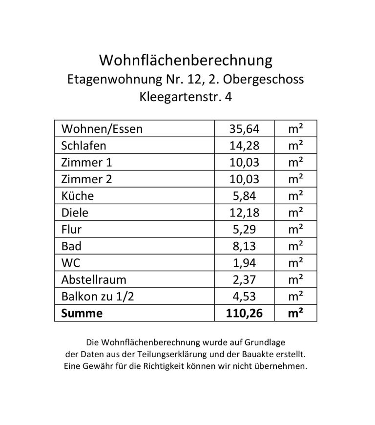 Immobilienangebot - Sandhausen - Alle - Sandhausen: Barrierefreie 4-Zimmer-Wohnung im 2. OG mit komfortabler Ausstattung
