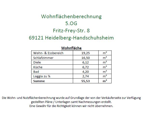 Immobilienangebot - Heidelberg / Handschuhsheim - Alle - Heidelberg erleben - Perfekte Stadtwohnung für Studierende und Singles