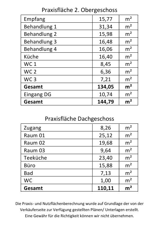 Immobilienangebot - Mutterstadt - Alle - Denkmalgeschützte Gewerbeimmobilie - kernsaniert und top vermietet