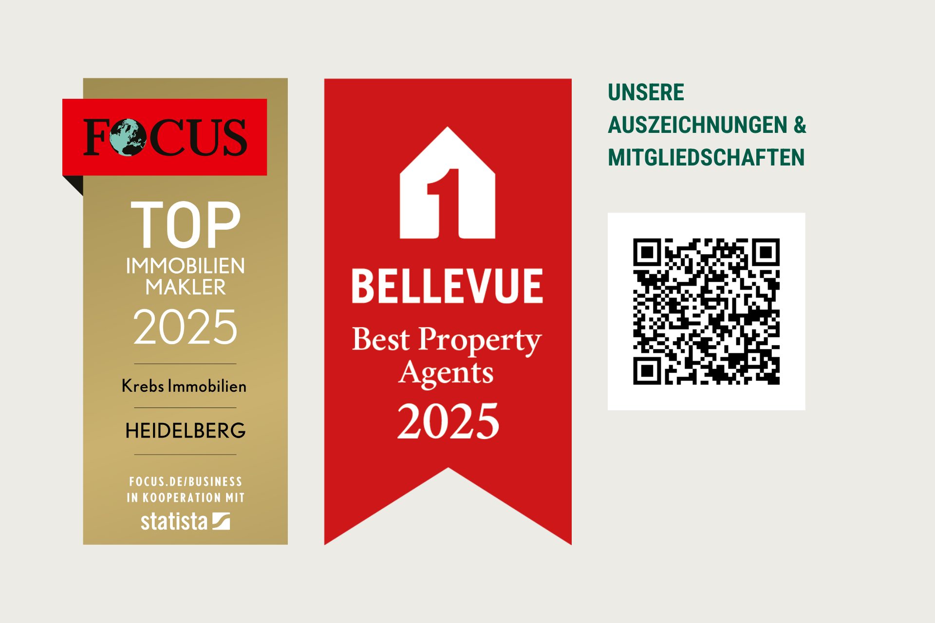 Immobilienangebot - Mannheim - Alle - Mannheim Lindenhof: Mehrfamilienhaus mit sicherer Renditeperspektive