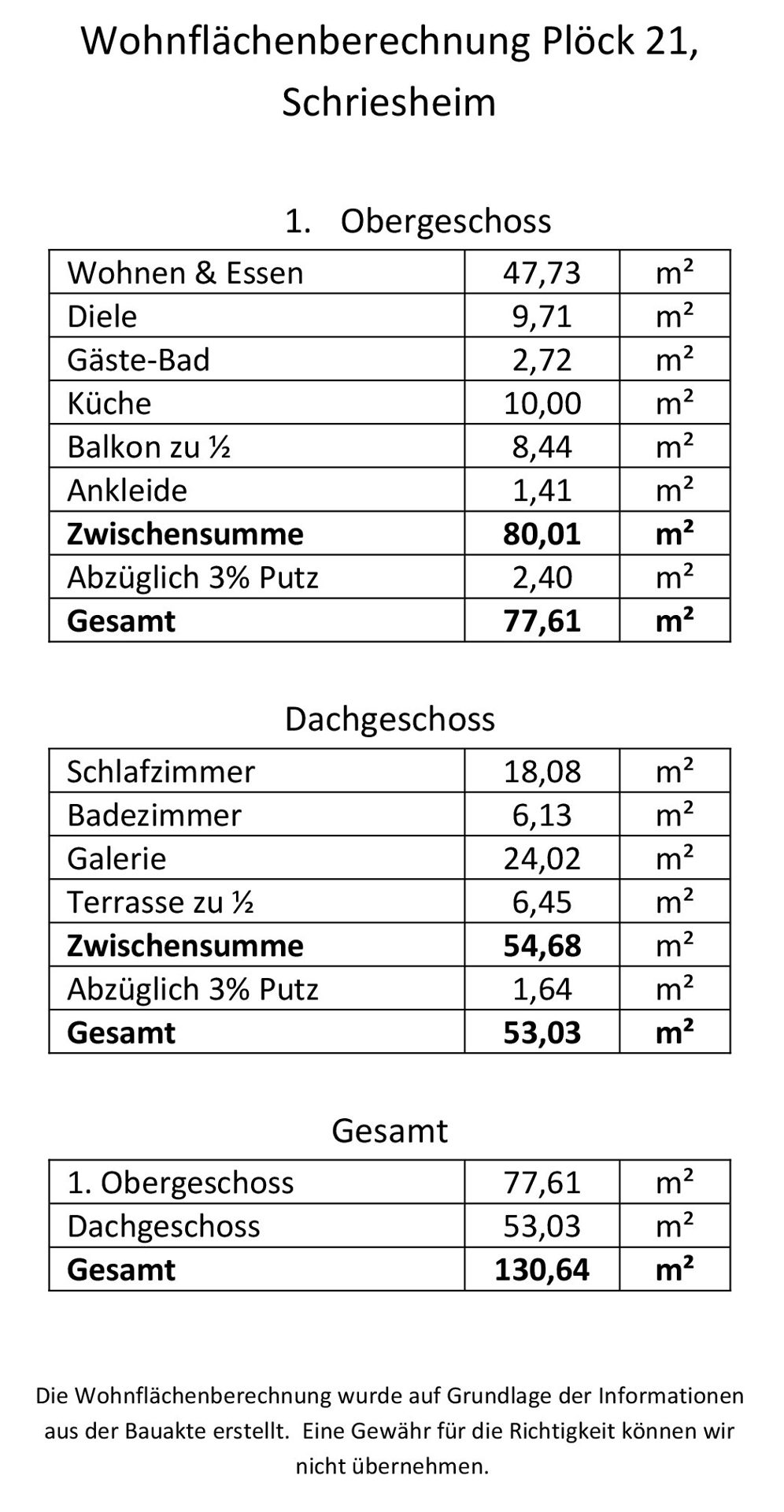 Immobilienangebot - Schriesheim - Alle - Großzügige Maisonette-Wohnung mit
Kamin, Balkon & Dachterrasse im Zentrum Schriesheims