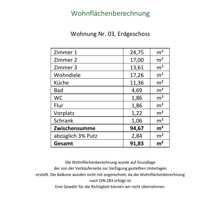 Immobilienangebot - Heidelberg / Ziegelhausen - Alle - Wohnen im Grünen: 3-Zimmer- Wohnung mit 2 Balkonen und Stellplatz in Ziegelhausen