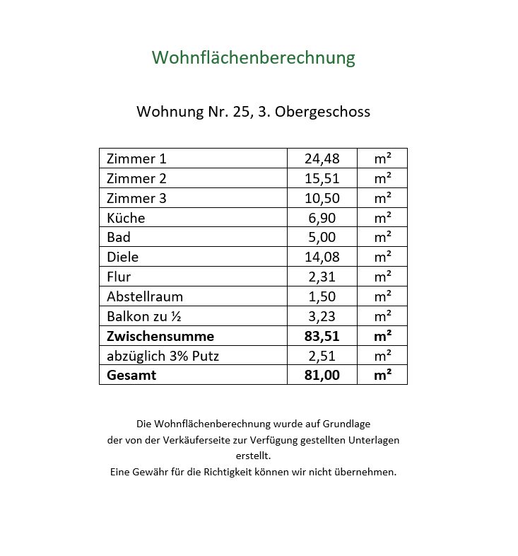 Immobilienangebot - Heidelberg - Alle - HD-Weststadt: Attraktive 3-Zimmer-Wohnung mit Balkon und Tiefgaragenstellplatz in begehrter Lage