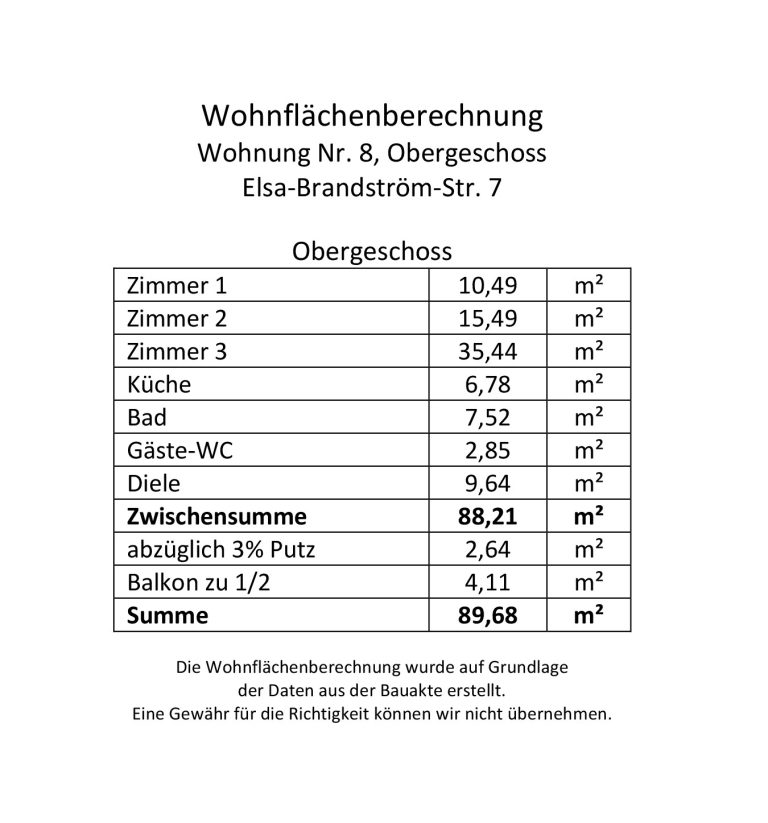 Immobilienangebot - Sandhausen - Alle - Sandhausen: Idyllisch gelegene 3-Zimmer-Wohnung mit Balkon und 2 Stellplätzen
