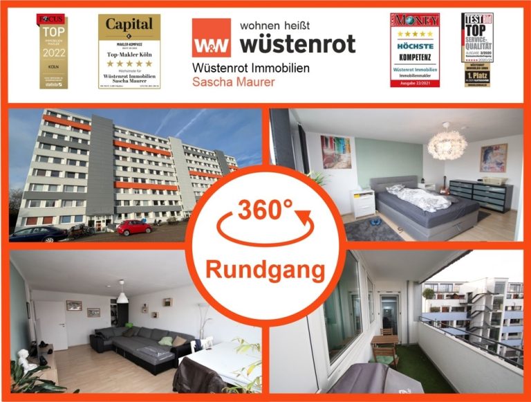 Immobilienangebot - Köln / Ehrenfeld - Alle - Mit 3D: TOP geschnittene 3-Zimmerwohnung mit  Balkon in Köln-Ehrenfeld