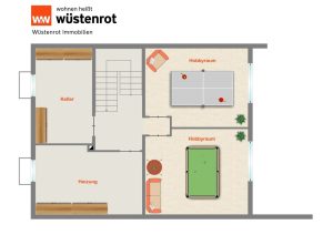 Immobilienangebot - Aschheim - Alle - Familiendomizil mit Gestaltungspotenzial -  Reihenmittelhaus in gewachsener Wohngegend