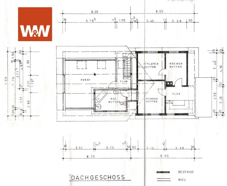 Immobilienangebot - Wilnsdorf / Rudersdorf - Alle - ***Wohnen im Grünen: Ein/Zweifamilienhaus mit Weitblick!***